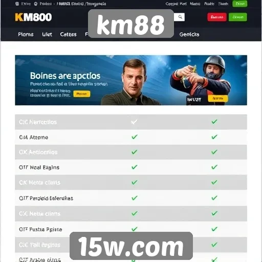 Facilidade de navegação no site km88 avaliada